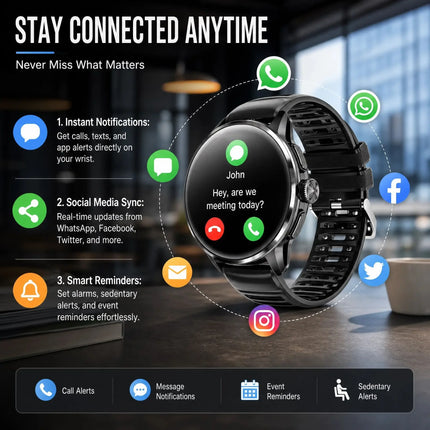 5G AMOLED Smart Watch with GPS & WiFi