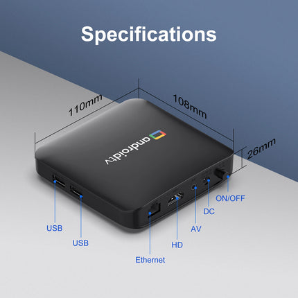 H96 MAX Android TV Box – S905L3, 4K, Dual WiFi
