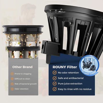 ROUNY Slow Juicer – Cold Press, Easy Cleaning & Large Feed Design