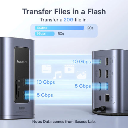 Baseus 12-in-1 USB-C Hub with HDMI & 100W PD