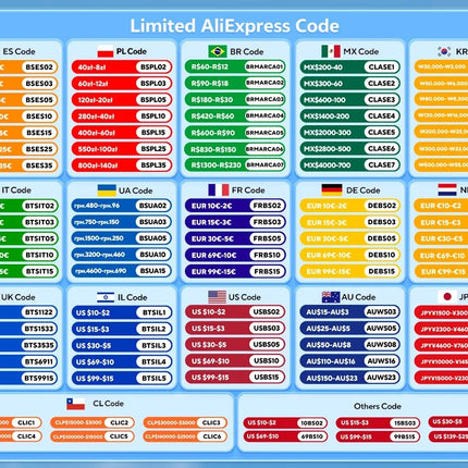 DIBELLAY Pro-C – Casque Bluetooth 5.2 Over-Ear Hi-Res avec Micro, 110H