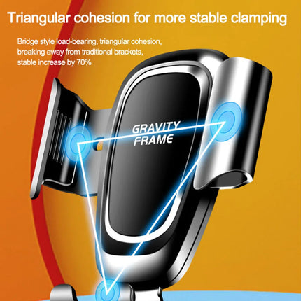 Car Phone Holdert for iPhone Samsung