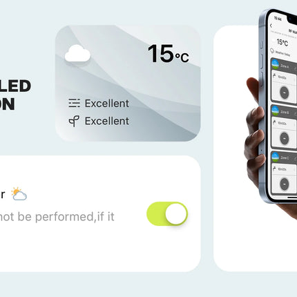 Tuya WiFi + RF433 Smart 3-Way Garden Water Timer