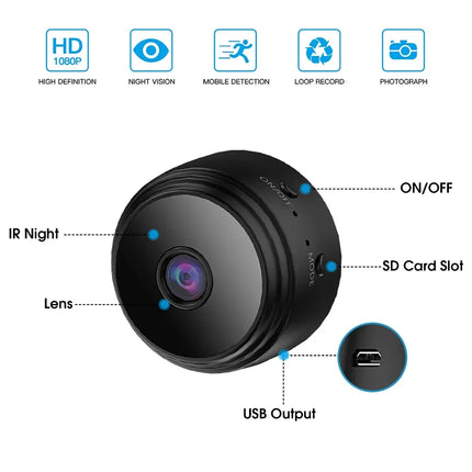 A9 Mini WiFi Camera Remote