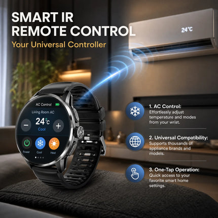 5G AMOLED Smart Watch with GPS & WiFi