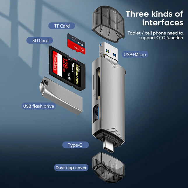 6-in-1 USB 3.0 Card Reader – Type-C & Micro USB OTG