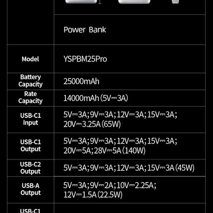 Dibellay MOVESPEED M25Pro 140W 25000mAh PD Fast Charge Power Bank for MacBook & Laptop