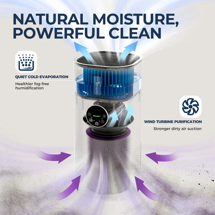 H13 HEPA Air Purifier & Humidifier – Allergy & Pet Friendly