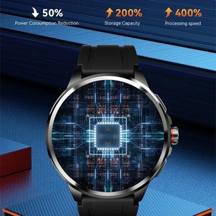 DIBELLAY 5G/4G Smartwatch – 1.95" AMOLED, 8GB+128GB, 900W Camera, GPS, WiFi, Android 9.0, 2100mAh