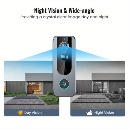 Smart Video Doorbell Camera Smart Video Doorbell Detection & Human