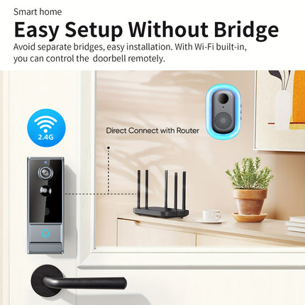 Wireless Doorbell Camera Plus, Door Bell With PIR Sensor And Human Motion Detection