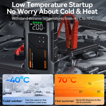 Portable Car Jump Starter with Air Compressor, 5-in-1 6000A