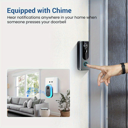 Smart Video Doorbell Camera Smart Video Doorbell Detection & Human