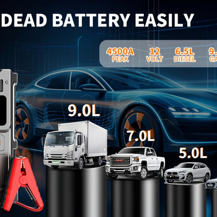 [Portable Car Jump Starter] 8000mAh USB Charging, Emergency LED Light - 3500A