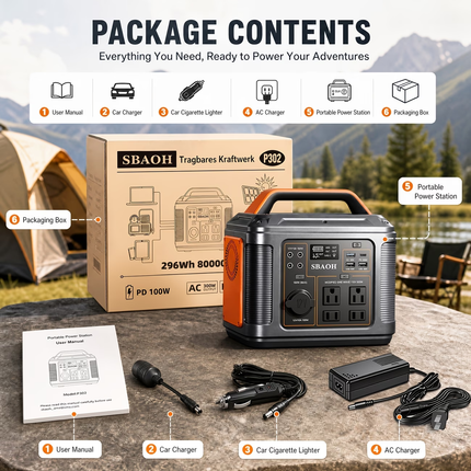 SBAOH P302 Portable Power Station package contents – 296Wh 80000mAh with AC charger, car charger and cigarette lighter adapter