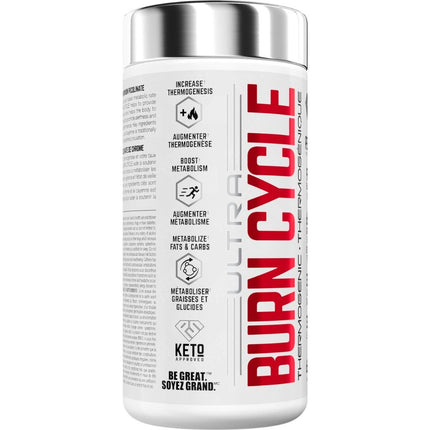 Perfect Sports BURN CYCLE (Fat Burner), 60 VCaps