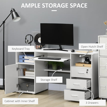 Bloom 57" Computer Desk with Keyboard Tray and Storage Drawers-White